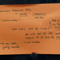 Fair Exchange (Exhibition)